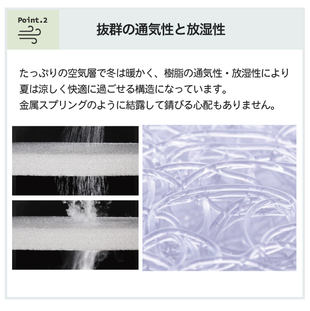 マットレス エアループ [MA-CLAY (クレイ)] 開梱設置無料 ソフト ハード Air LOOP 体圧分散 ノンコイル 通気性 軽量 抗菌防臭 水洗い 樹脂 2年保証【O】_3