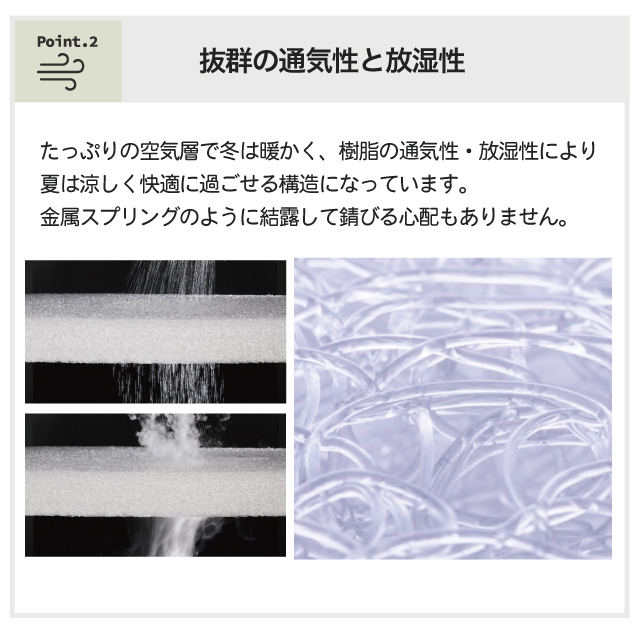 マットレス エアループ オメガ [MA-ヴァンガード] 開梱設置無料 竹炭生地 消臭 Air LOOP 体圧分散 ノンコイル 通気性 軽量 抗菌防臭 樹脂 2年保証【O】の画像
