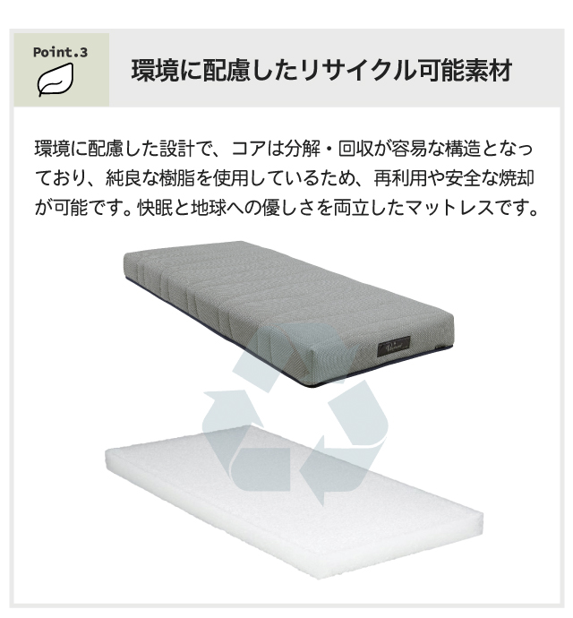 マットレス エアループ オメガ [MA-ヴァンガード] 開梱設置無料 竹炭生地 消臭 Air LOOP 体圧分散 ノンコイル 通気性 軽量 抗菌防臭 樹脂 2年保証【O】の画像