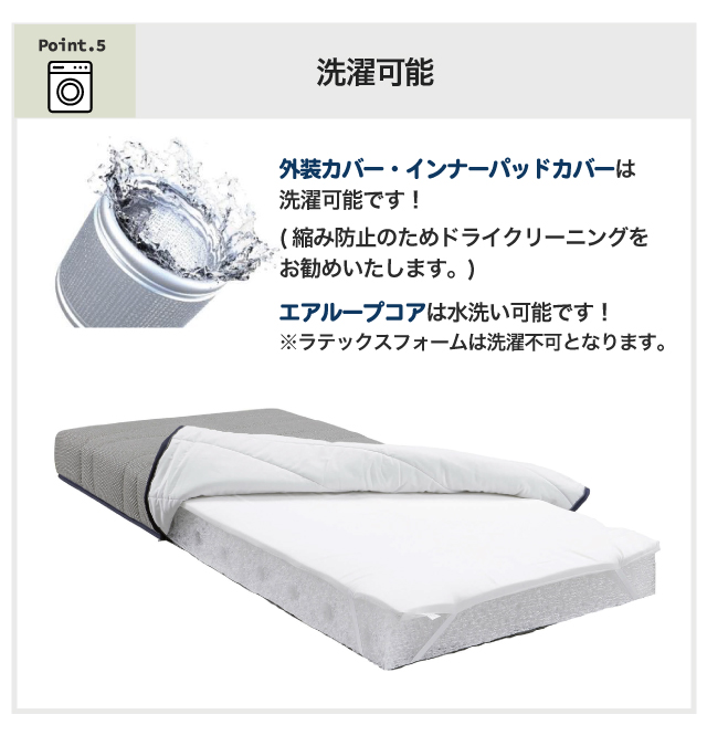 マットレス エアループ オメガ [MA-ヴァンガード] 開梱設置無料 竹炭生地 消臭 Air LOOP 体圧分散 ノンコイル 通気性 軽量 抗菌防臭 樹脂 2年保証【O】の画像