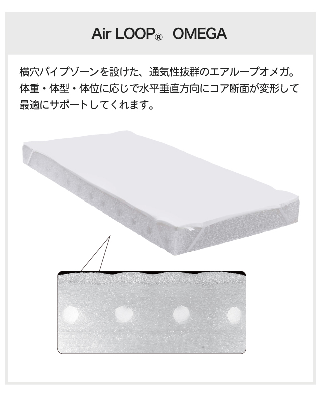 マットレス エアループ オメガ [MA-ヴァンガード] 開梱設置無料 竹炭生地 消臭 Air LOOP 体圧分散 ノンコイル 通気性 軽量 抗菌防臭 樹脂 2年保証【O】の画像