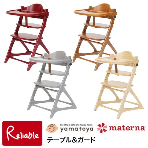 【10/24まで】マテルナ　YAMATOYA　テーブルアンドガード マテルナ テーブル＆ガード – ベビーベッド・ベビーチェアなら大和屋
