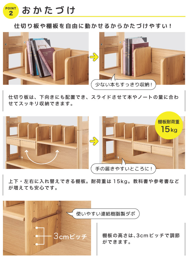コイズミファニテック フルセット 学習デスク 学習机 デコプリ