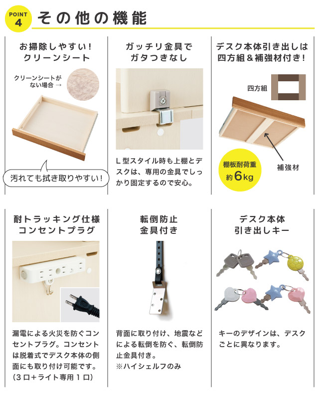 コイズミファニテック フルセット 学習デスク 学習机 デコプリ