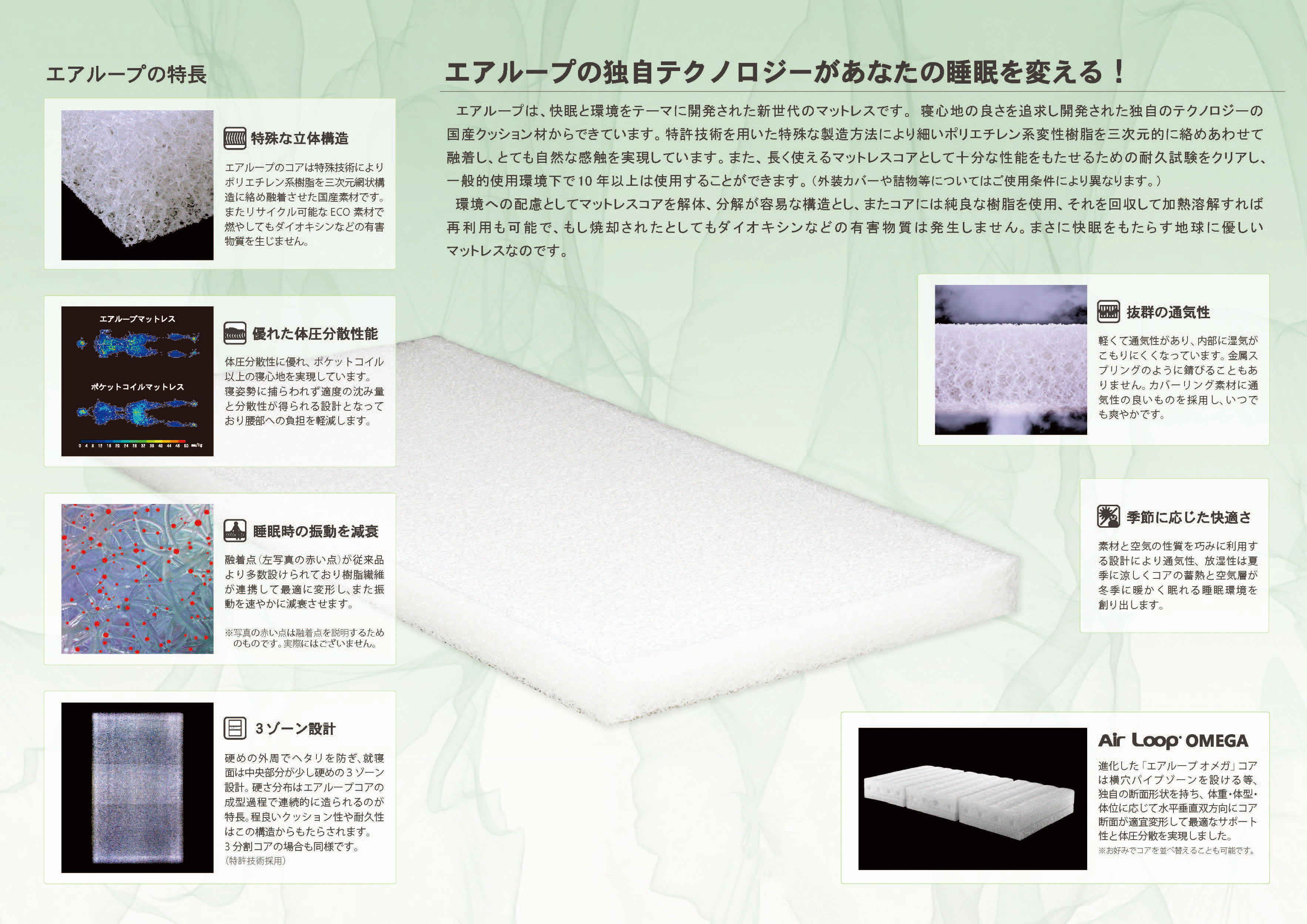 マットレス エアループオメガ [MA-YURAGI] 開梱設置無料 ゆらぎ 抗菌 