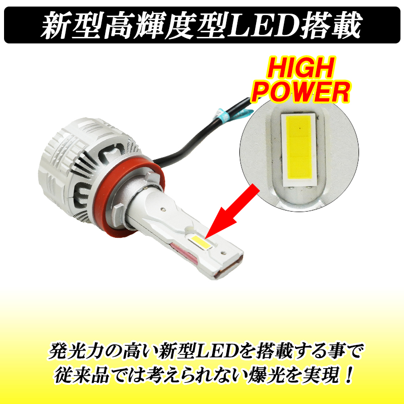 ヴォクシー ノア 70系 80系 LEDフォグランプ イエロー H8 H11 H16 LED
