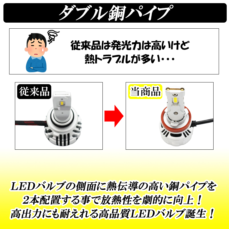 DSIC（ディーシック） エルグランド E51 E52 LEDフォグランプ イエロー