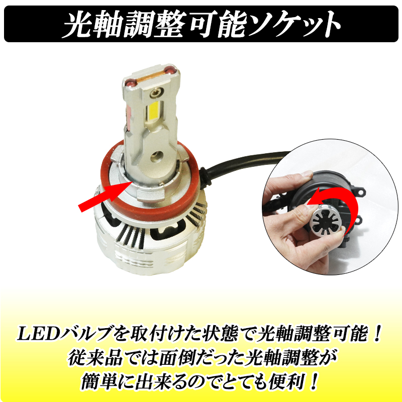 アルファード ヴェルファイア 20系後期 30系前期 LEDフォグランプ