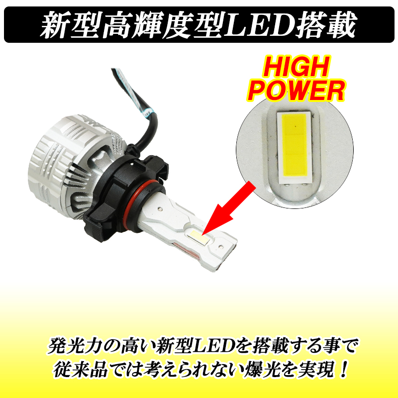 BRZ SUBARU ZC6 LED フォグランプ イエロー PSX24W 爆光 24000LM 車検