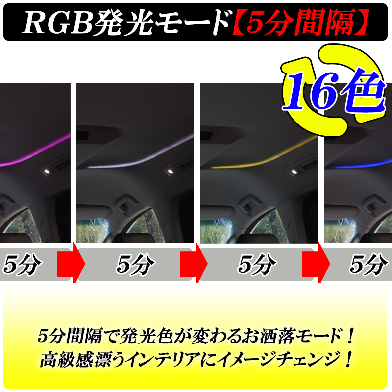 アルファード ヴェルファイア 30系 前期 後期 ルーフカラー