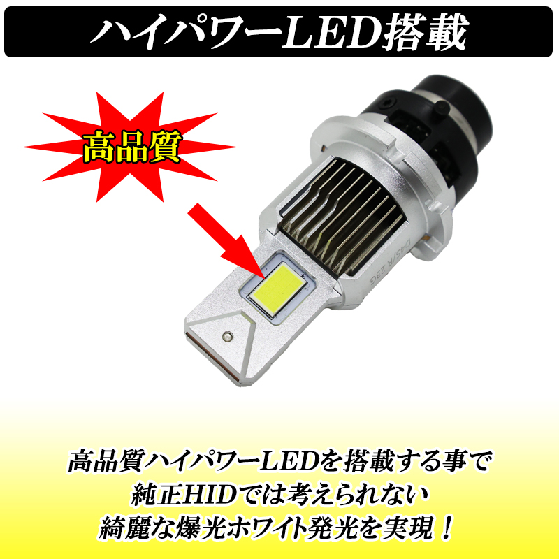 ステップワゴン RK1 RK2 RG1 RG2 RG3 RG4 スパーダ RK5 RK6 LEDヘッド