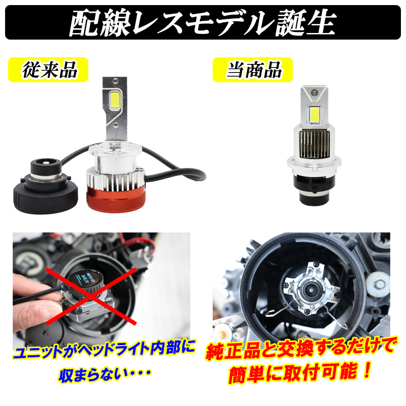 ステップ ワゴン ステップワゴン RK1 RK2 RG1 RG2 RG3 RG4 スパーダ