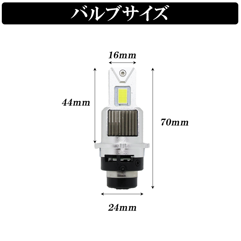 ステップ ワゴン ステップワゴン スパーダ RK5 RK6 LEDヘッド