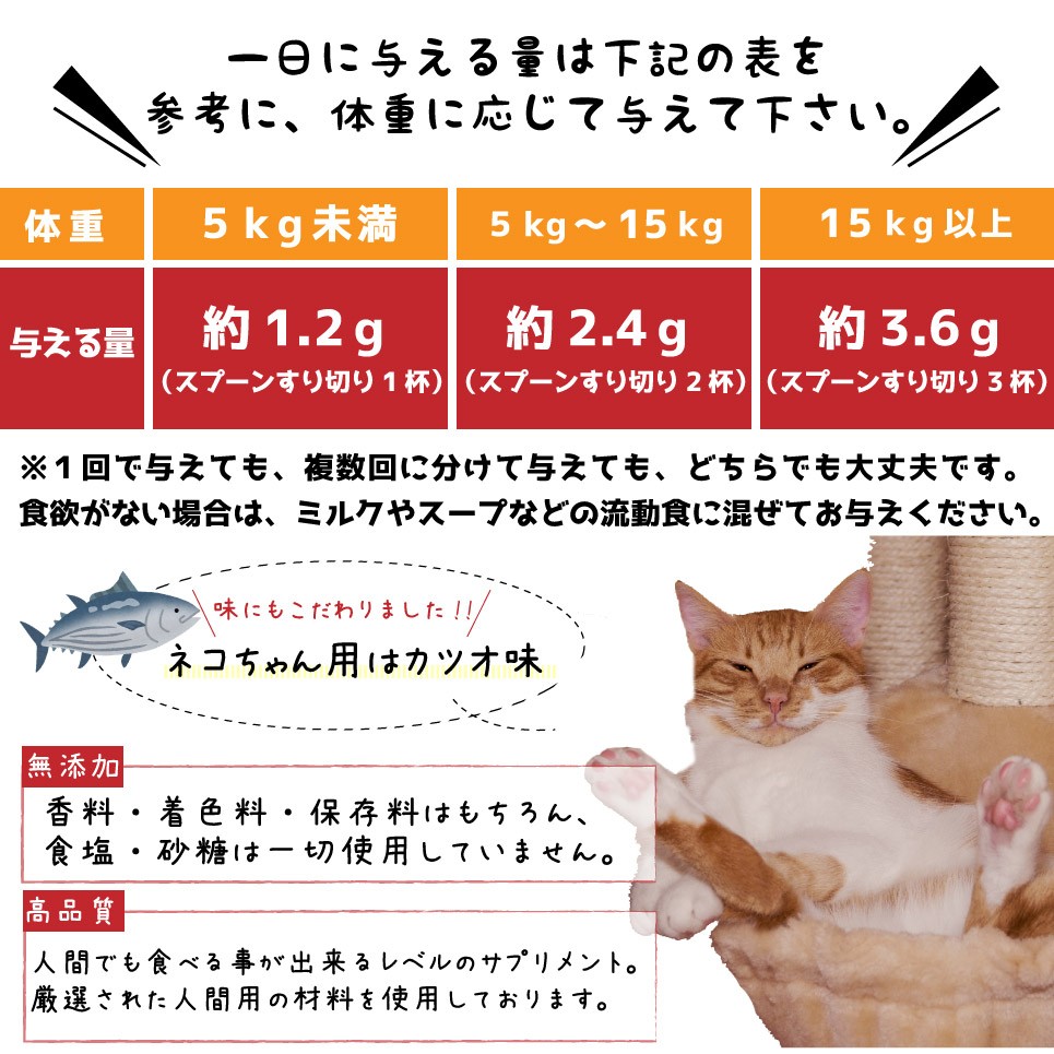 ペットサプリメント 猫の整腸 猫の腸キレイ プロポリスエキス 送料無料 キャットフード デキストリン 有胞子性乳酸菌 ビール酵母 イヌリン 酵素  オリゴ糖 :catchoukirei-1:ReliefLife Yahoo!ショッピング店 - 通販 - Yahoo!ショッピング