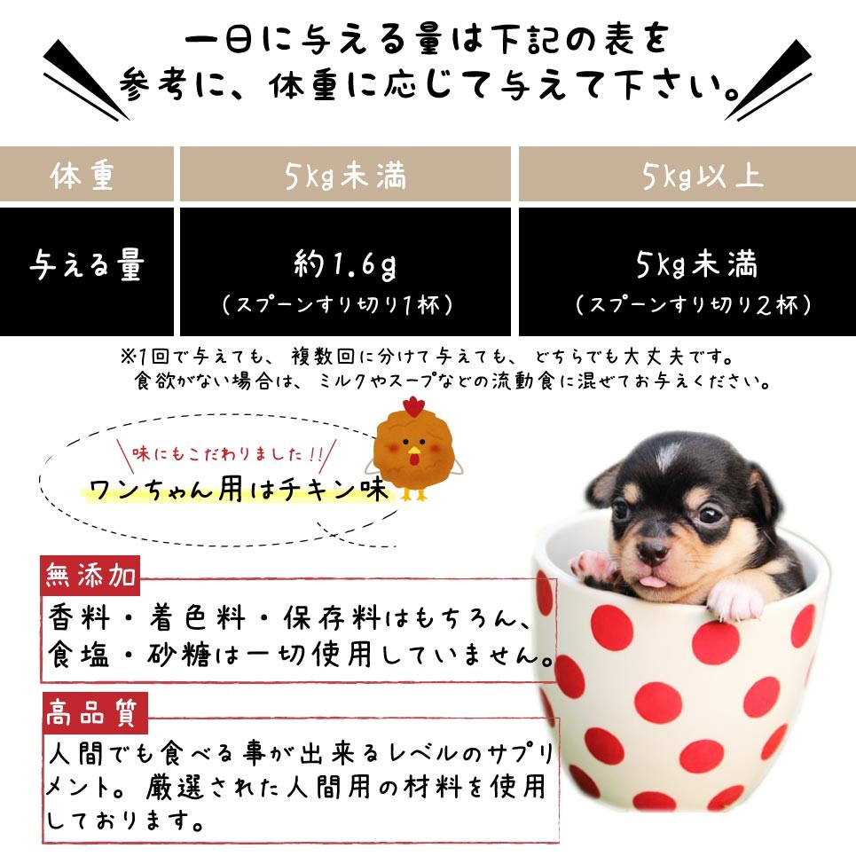 ペットサプリ ペットダイエット 犬のすとーんスリム無添加 送料無料 犬ダイエット 乳酸菌 ビフィズス菌 グルコマンナン デキストリンイヌリン ビール酵母 Dogslim 1 リリーフライフ安心通販 通販 Yahoo ショッピング