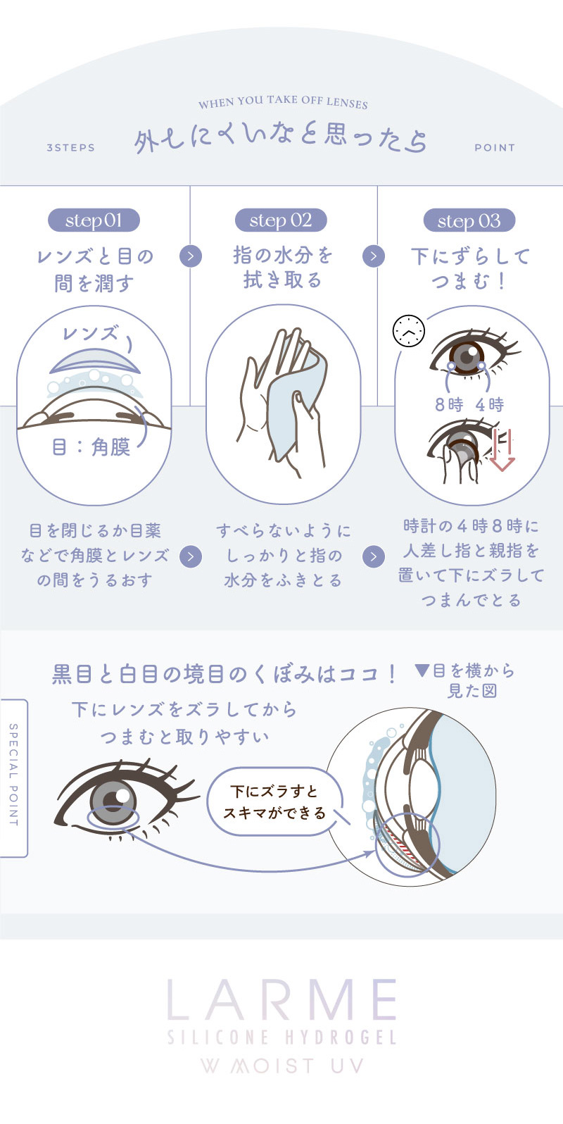 LARME セット Amazon | LARME MELTY SERIES ラルムメルティシリーズ(1箱10枚