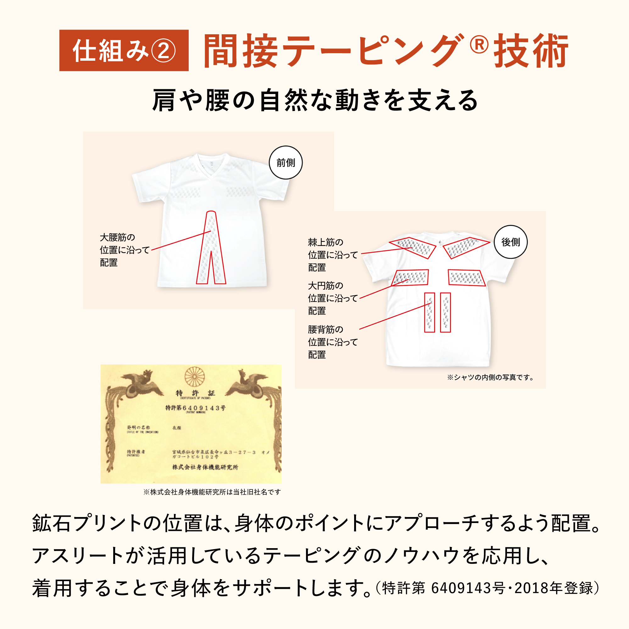RELIVE（リライブ） 公式 スパッツ レディース リカバリーウェア