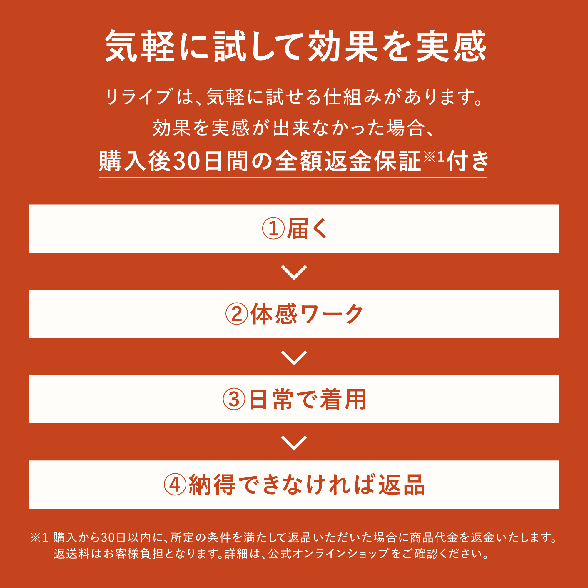 RELIVE（リライブ） 公式 スパッツ レディース リカバリーウェア