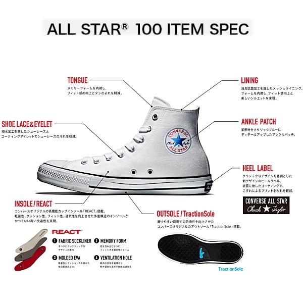 as100-spec-hi.jpg as100-spec-hi.jpg