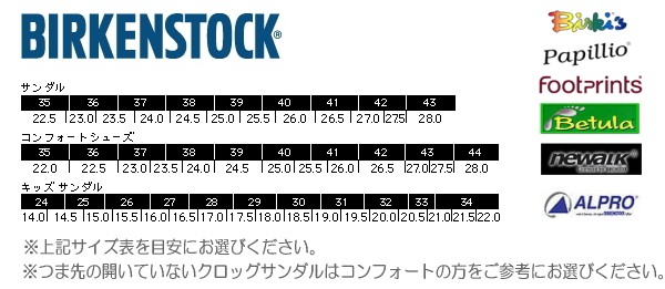 ビルケンシュトック ベチュラ アイセル Birkenstock Betula Ijssel ビルケン レディース レディス サンダル サボ クロッグ びるけん Betula Reload スニーカー Sneaker メンズ 通販 Yahoo ショッピング