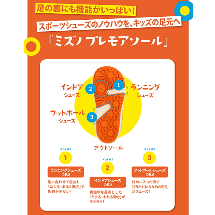 ミズノ MIZUNO キッズ ジュニア スニーカー ミズノプレモア キッズ2 男の子 女の子 シューズ 靴 子供靴 C1GD2233 運動会 | MIZUNO | 05