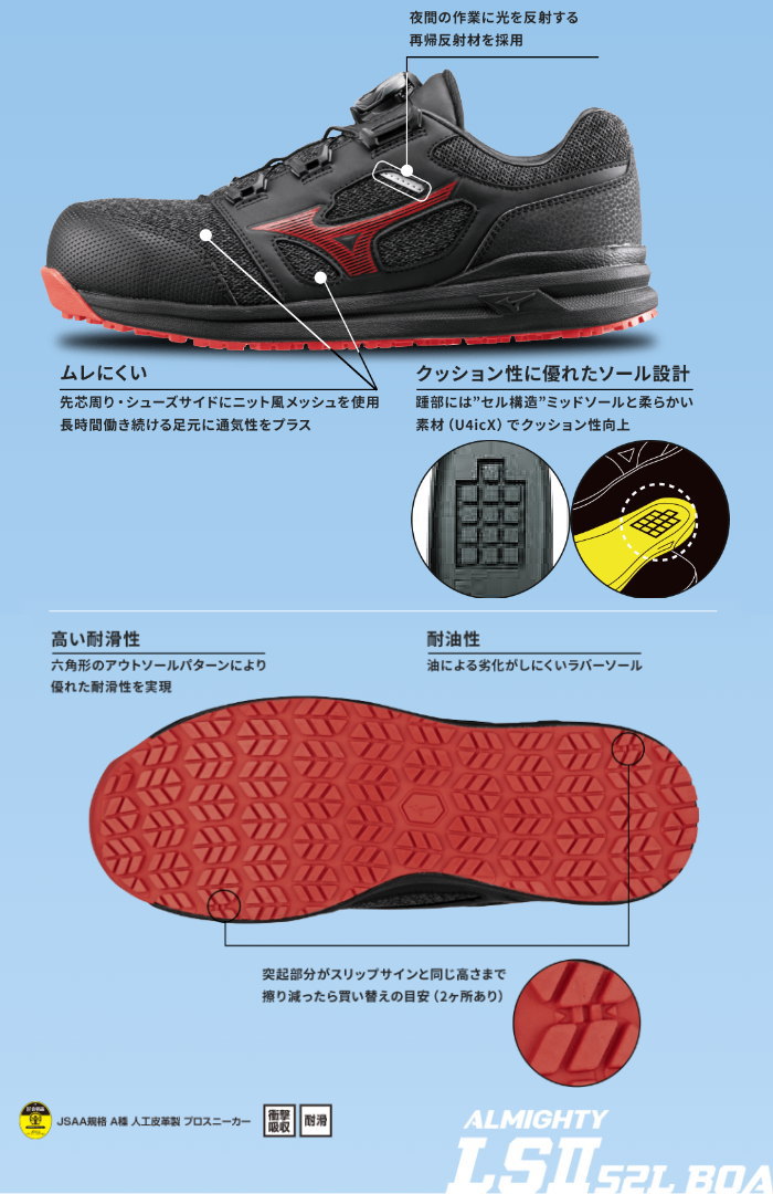 未使用級 ミズノ mizuno オールマイティ LSII52L BOA 27.5 MIZUNO ミズノ公式 オールマイティLSII52L BOA ワーキング