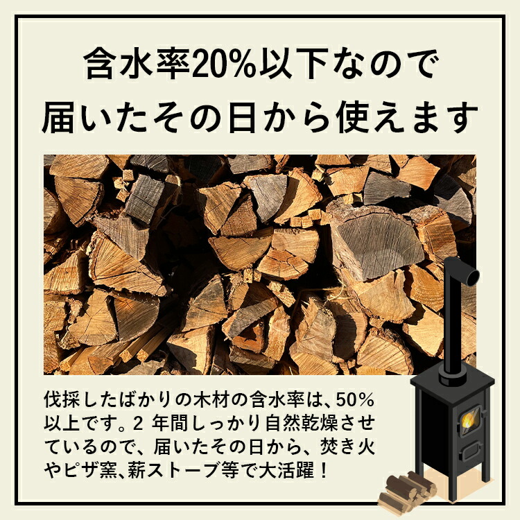 クヌギ薪 16kg【送料無料】 薪 広葉樹 乾燥薪 キャンプ アウトドア