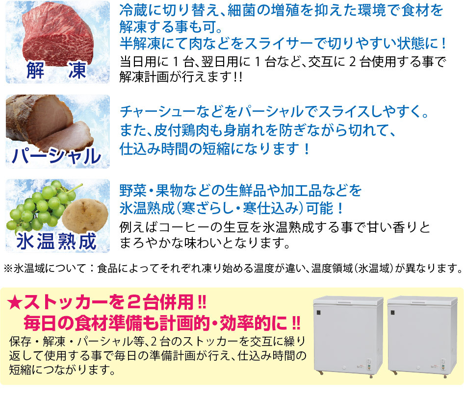 冷凍ストッカー 上開き 三温度帯 RRS-399SF レマコム 業務用 冷凍庫 冷蔵庫 399L 冷蔵 チルド 冷凍 調整可 急速冷凍機能 セカンド冷凍庫  業務用冷凍冷蔵庫 : rmcafaaa100370n : 業務用厨房機器メーカーのレマコム - 通販 - Yahoo!ショッピング