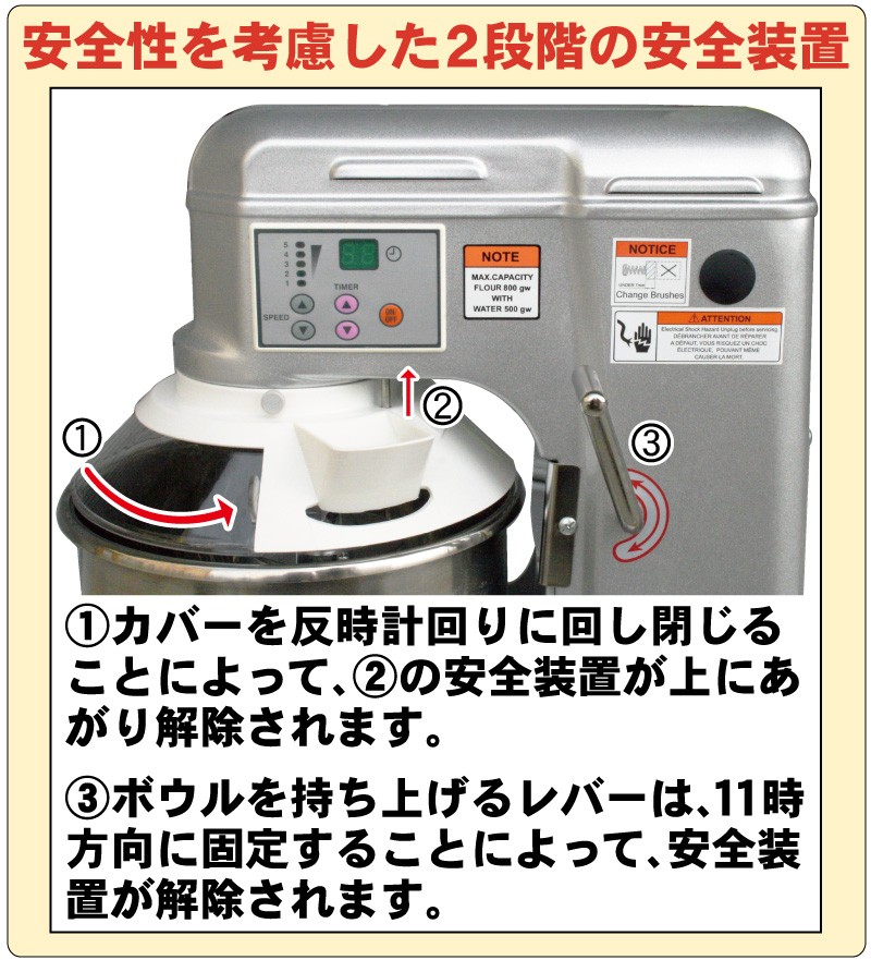 レマコム 業務用ミキサー 卓上 小型 RM-G10A 10クォート 単相100V 電源