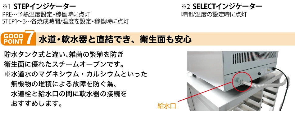 水道・軟水器と直結でき、衛生面も安心