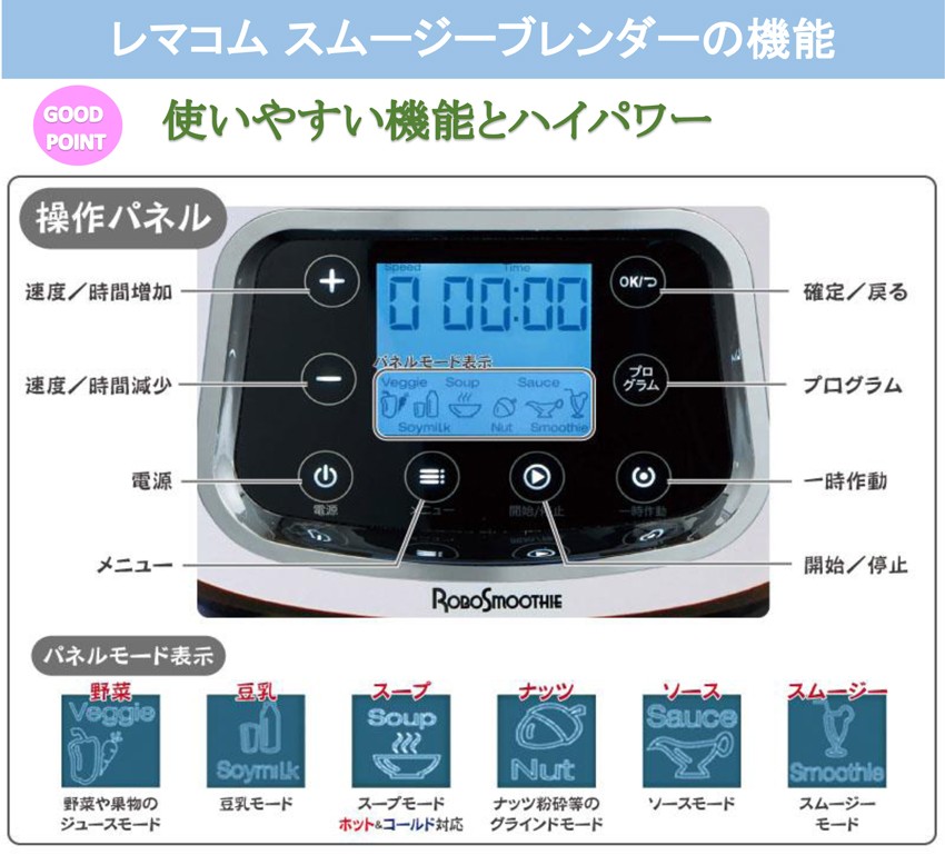 レマコム スムージーブレンダー RSB-2000【ロボスムージー】 スムージーブレンダー ロボスムージー RSB-2000 - 業務用