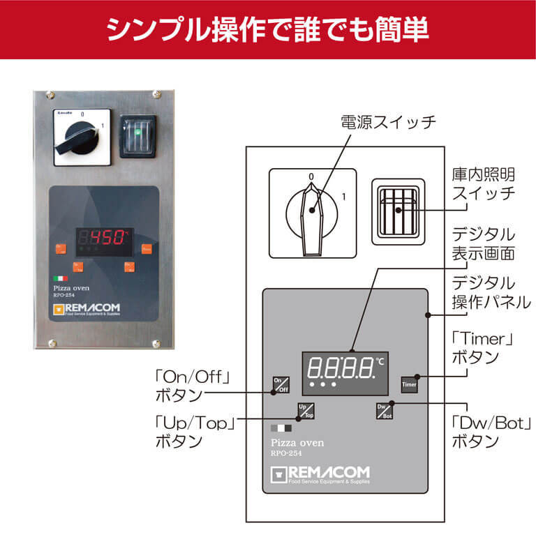 レマコム ピザオーブン 最速60秒焼成 ピザ最大焼成可能サイズφ50cm(1枚