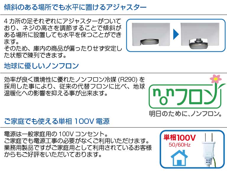 自由にカスタマイズ