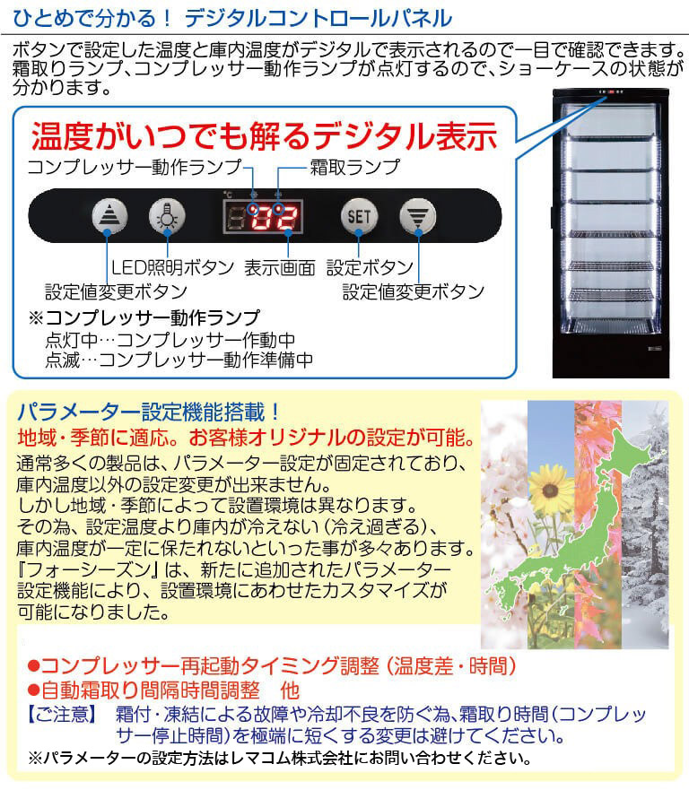 コントロールパネル