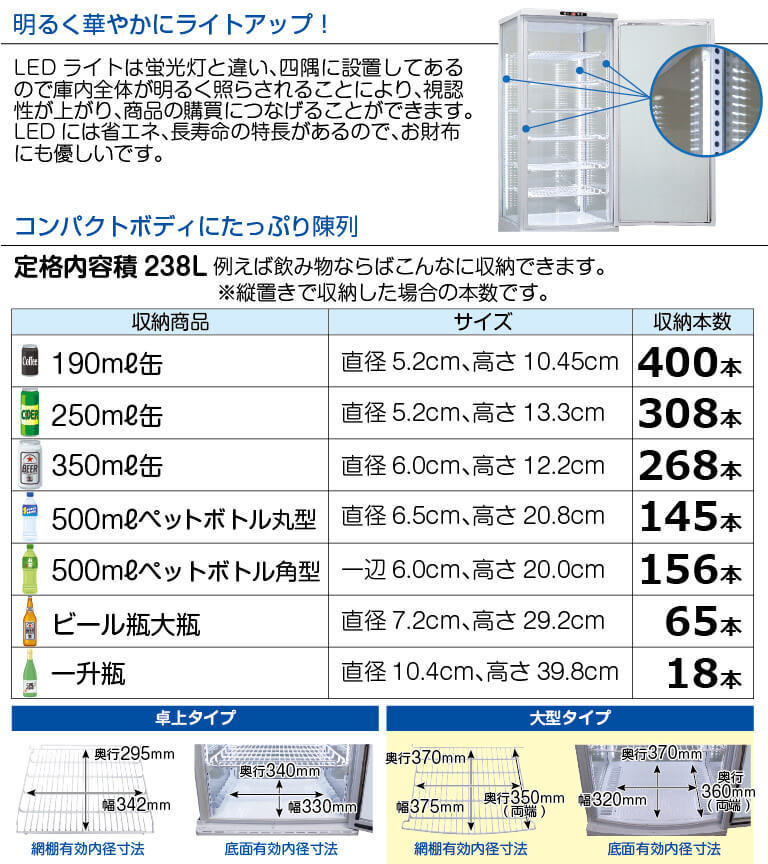 コンパクトボディ