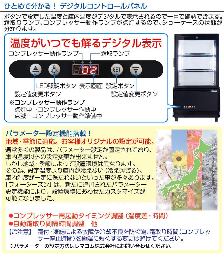コントロールパネル