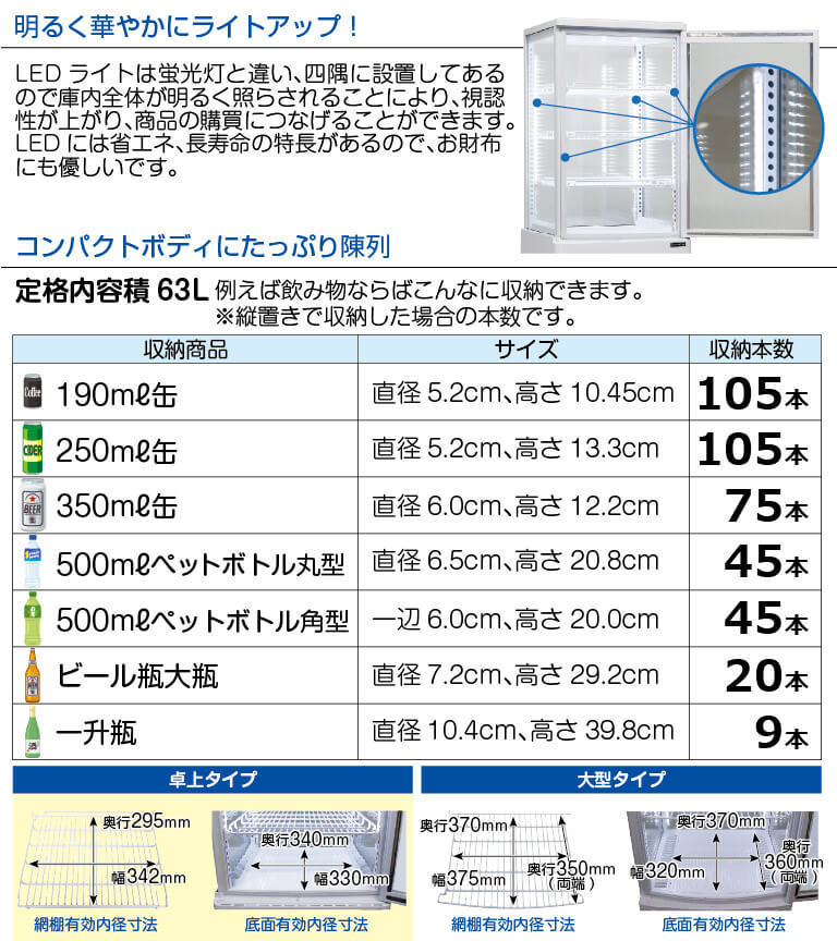 コンパクトボディ