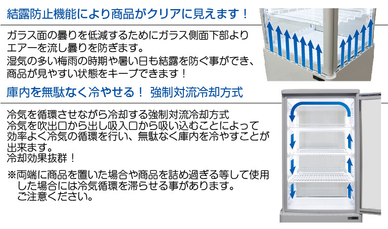 コントロールパネル2