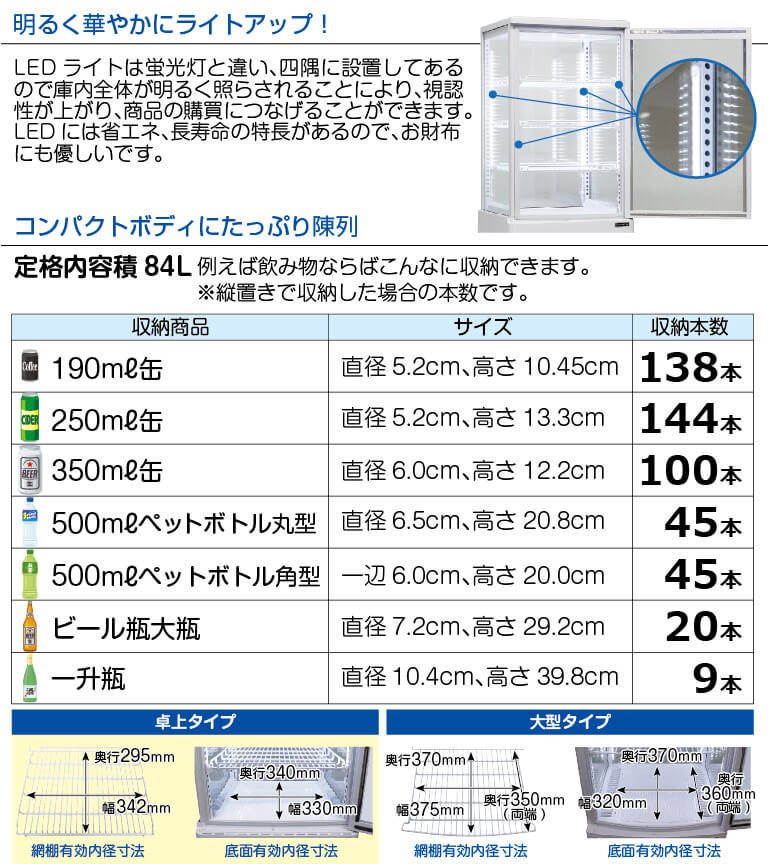 コンパクトボディ