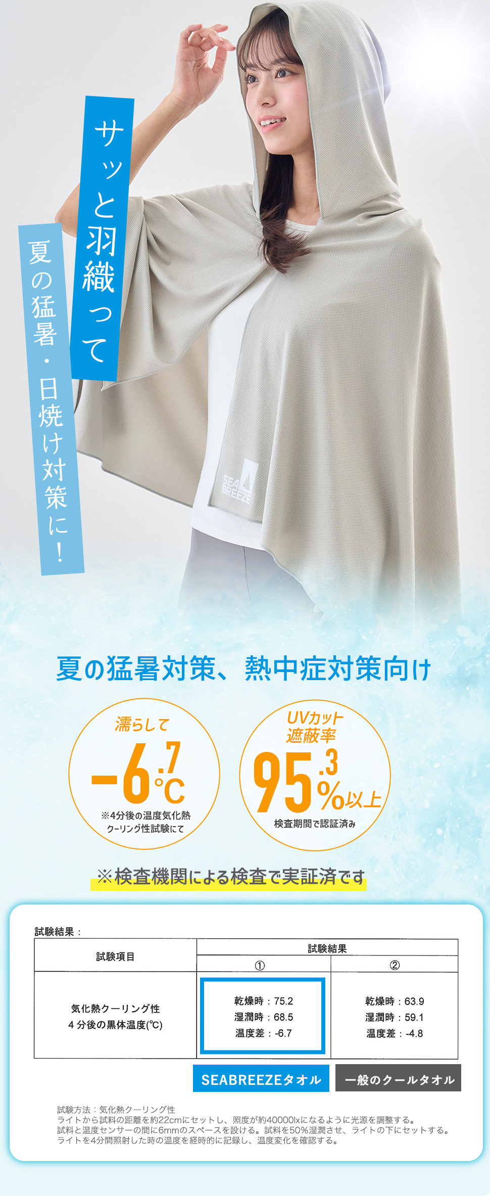 冷感タオルフード付き SEA BREEZE ポンチョ UVカット95.3%以上 UPF+50