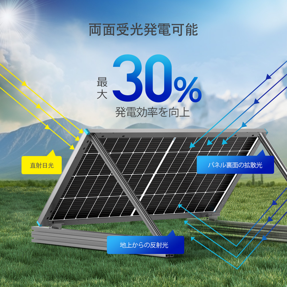 2023新商品】レノジー RENOGY 両面ソーラーパネル 220W 単結晶 18.8 V 