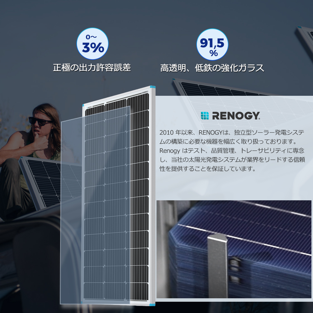 RENOGY レノジー ソーラーパネル ソーラーチャージャー 100W 高効率 単 