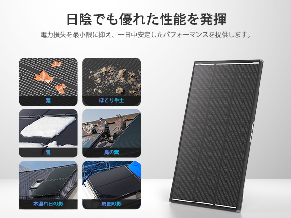 RENOGY（レノジー） 【SALE】RENOGY 120W ShadowFlux ソーラーパネル