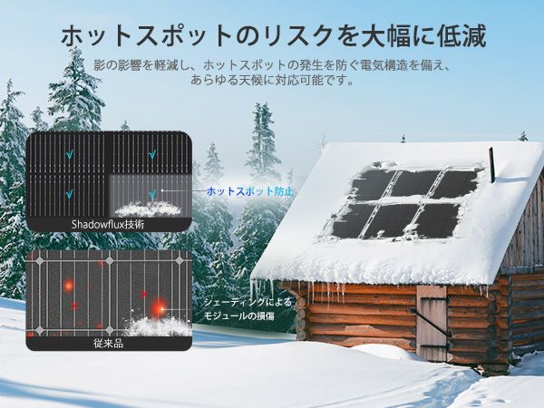 RENOGY（レノジー） 【SALE】RENOGY 120W ShadowFlux ソーラーパネル