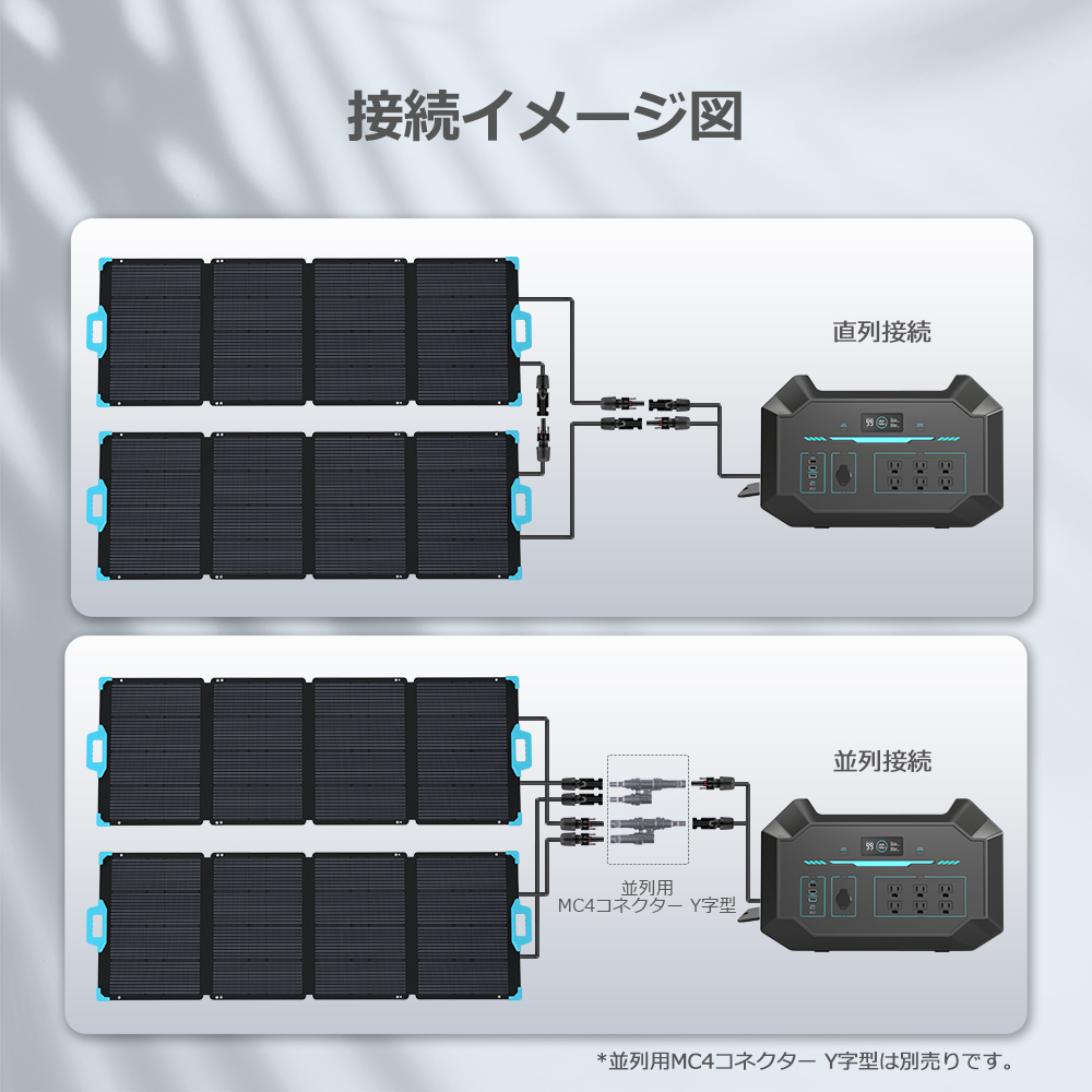 ポータブル電源 ソーラーパネル セット 大容量 998.4Wh 220W リン酸鉄