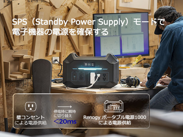 RENOGY 1000Wh ポータブル電源 定格出力1500W(瞬間最大3000W) 1時間