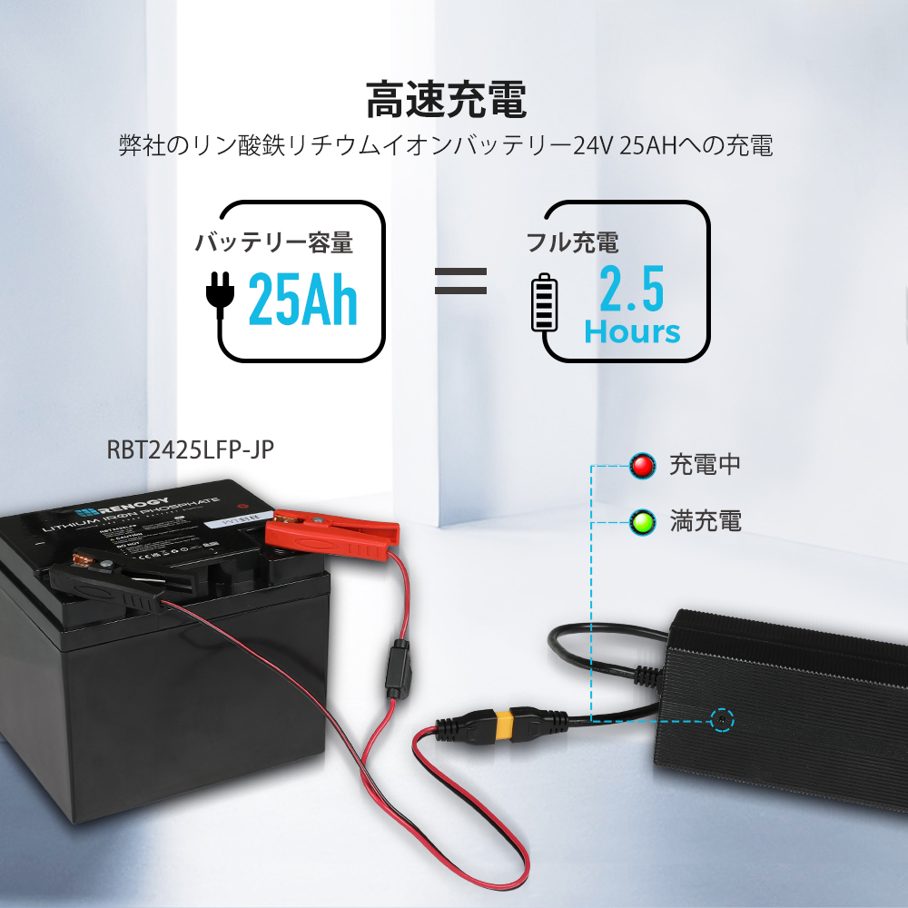 RENOGY Renogy 24V 10A バッテリー充電器 リン酸鉄リチウム