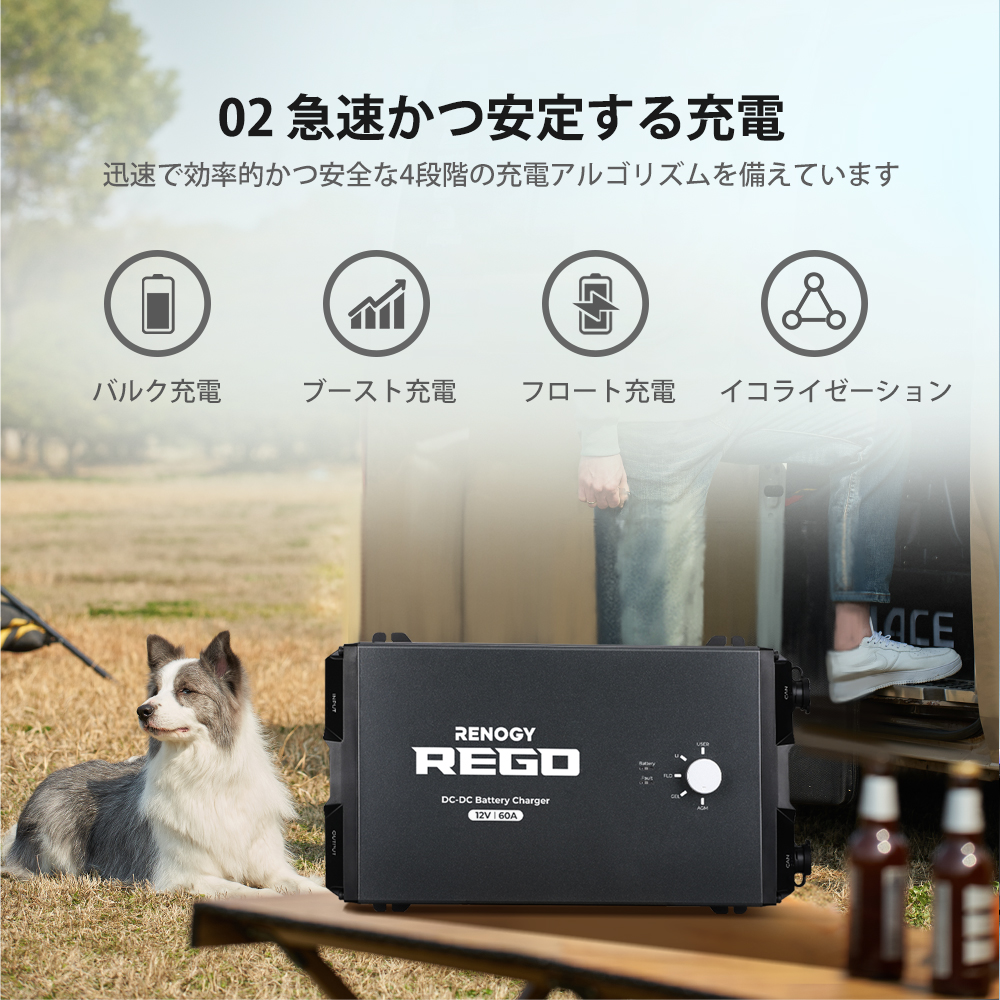 RENOGY REGOシリーズ 走行充電器 12V 60A Bluetooth内臓 急速安定充電 双方向充電可能 保護機能付き 多様なバッテリーに適用  データを遠隔監視可能 簡単操作 : rcb1260do-100506pr-jp : renogystore - 通販 - Yahoo!ショッピング