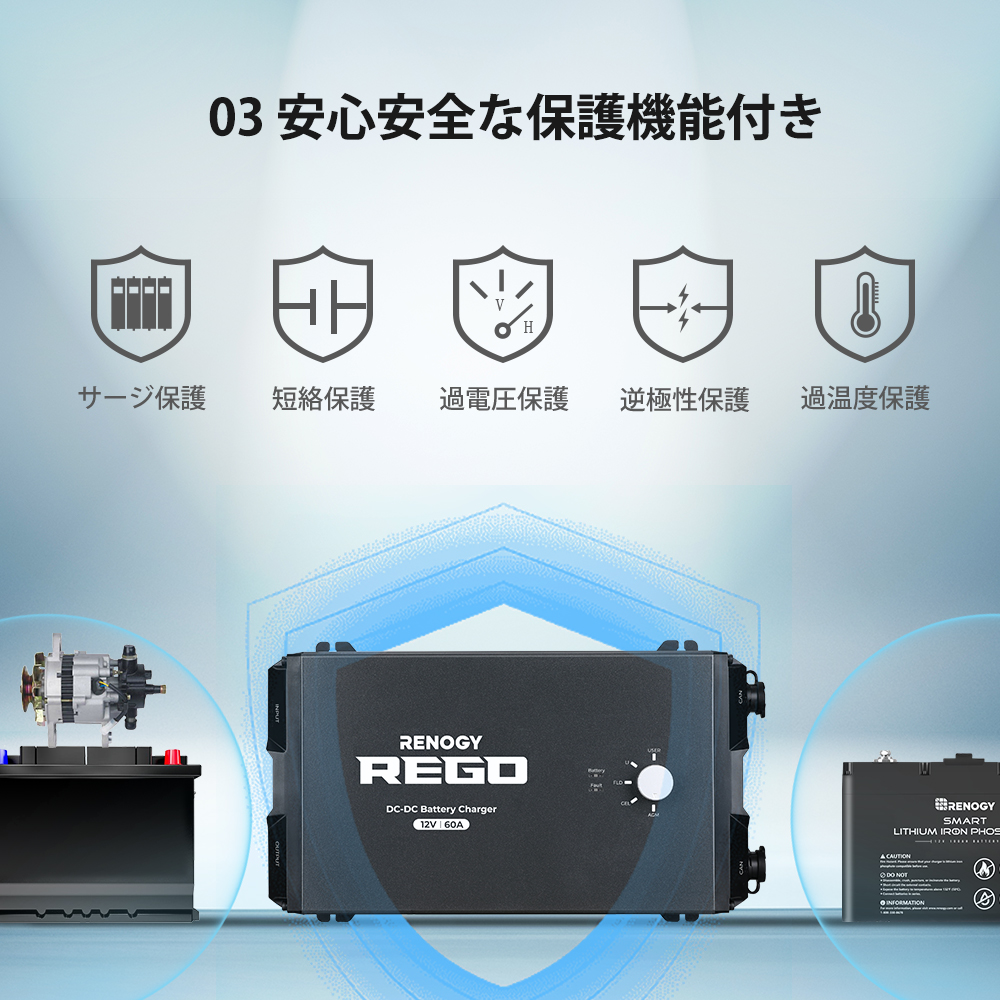 RENOGY REGOシリーズ 走行充電器 12V 60A Bluetooth内臓 急速安定充電 双方向充電可能 保護機能付き 多様なバッテリーに適用  データを遠隔監視可能 簡単操作 : rcb1260do-100506pr-jp : renogystore - 通販 - Yahoo!ショッピング