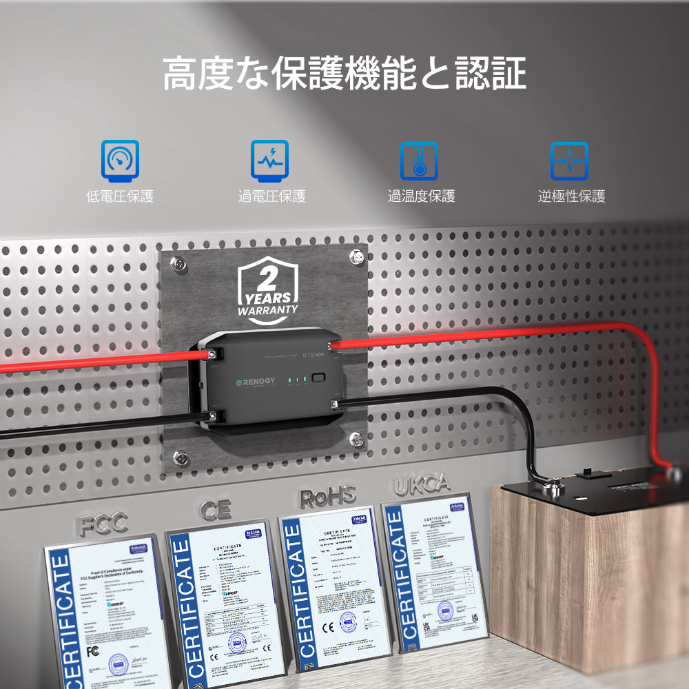 RENOGY12V40ADC-DC走行充電器SKU:RBC40D1U-G2-JP 12V 40A DC-DC MPPT走行充電器 | RENOGY JAPANオンラインショップ